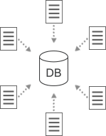 고객사 시스템 환경 및 정책에 맞춰진 최적의 Data 수집방식 조합 제공하는 픽토그램 입니다.