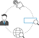 고갱의 행위 분석하는 픽토그래픽 입니다.