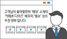 고객님이 좋아할만한 ‘애정’ 소재의‘카메론 디아즈’ 배우의 ‘멜로’ 장르 추천 영화 입니다.
