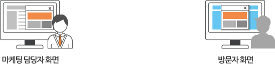 마켓팅 담당자 컴퓨터에 팝업이랑 방문자 화면의 팝업이 동일한 픽토그램 입니다.